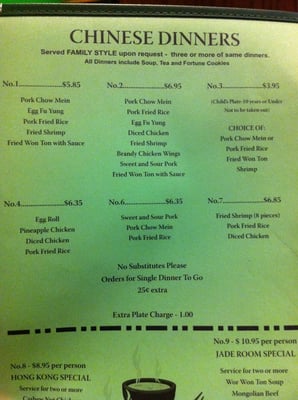 Hong Kong Lum Lums by null