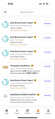 Easy Breezy Frozen Yogurt Noe Valley by null