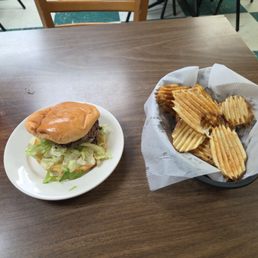 Wow, the food was amazing! Wow, the food was amazing!