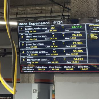 Gene Woods Racing Experience - Winners! - Go Karts Near Me - Las Vegas, Nevada