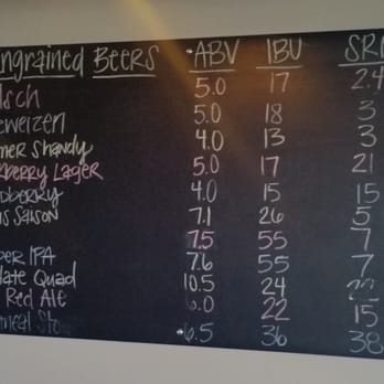 Engrained Brewing - Great brew list! - Breweries Near Me - Springfield, Illinois Engrained Brewing - Great brew list! - Breweries Near Me - Springfield, Illinois