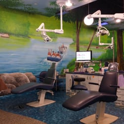 Dentistry for Children