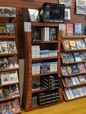 Collector's Paradise by null