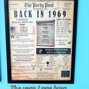 Rockin Retro Ice Cream Parlor - Ice Cream & Frozen Yogurt Near Me - Cocoa Beach, Florida Rockin Retro Ice Cream Parlor - Ice Cream & Frozen Yogurt Near Me - Cocoa Beach, Florida