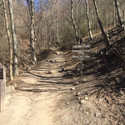 Thousand Steps - Entrance to the Thousand Steps
