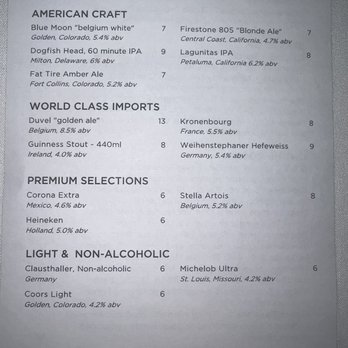 Vintner Grill - Menu - March 2023 - New American Near Me - Las Vegas, Nevada Vintner Grill - Menu - March 2023 - New American Near Me - Las Vegas, Nevada