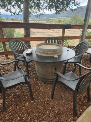 Hitching Post Wines by null