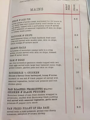 Menu photo 1 The Swan Inn Glasgow, GLG