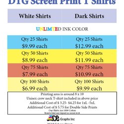 Ace Graphx - Price list