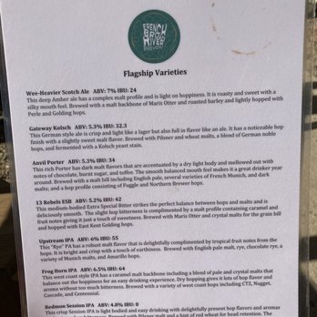 French Broad River Brewery - Menu - Breweries Near Me - Asheville, North Carolina French Broad River Brewery - Menu - Breweries Near Me - Asheville, North Carolina