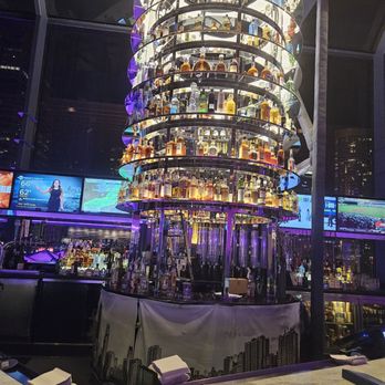 BIG Bar - Lounges Near Me - Chicago, Illinois BIG Bar - Lounges Near Me - Chicago, Illinois