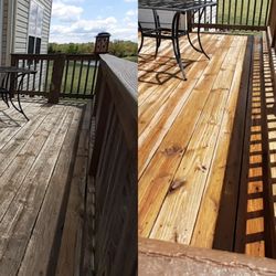 Premium Power Washing Services