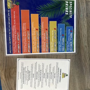 Hurricane Eddie’s - Sports Bars Near Me - Indian Rocks Beach, Florida