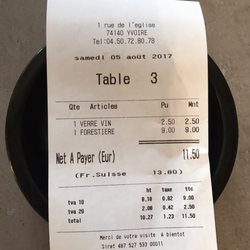 Crèperie d'Yvoire La - Receipt