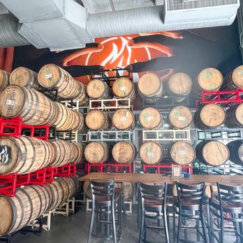 Incendiary Brewing Company - Breweries Near Me - Winston-Salem, North Carolina Incendiary Brewing Company - Breweries Near Me - Winston-Salem, North Carolina