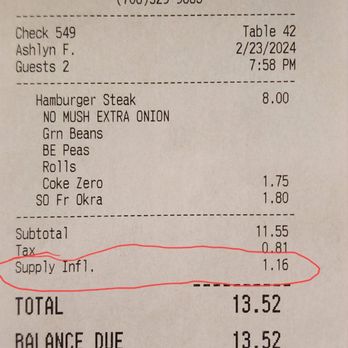 Oakwood Cafe - Bogus fee added to my check without notifying me before I placed an order. - Southern Near Me - Dalton, Georgia