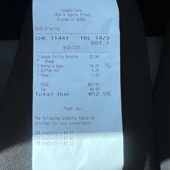 Loaded Cafe - Orange - Receipt shows taxes as $4.99 when it should be $3.68 - Breakfast & Brunch Near Me - Orange, California