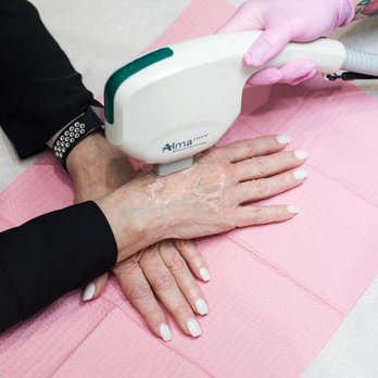 Well Labs Medspa - Medical Spas Near Me - Dallas, Texas Well Labs Medspa - Medical Spas Near Me - Dallas, Texas