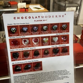 Chocolat Moderne - Flavor key of bonbons - Chocolatiers & Shops Near Me - New York, New York