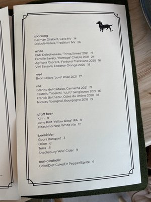 Underdog by null Underdog by null