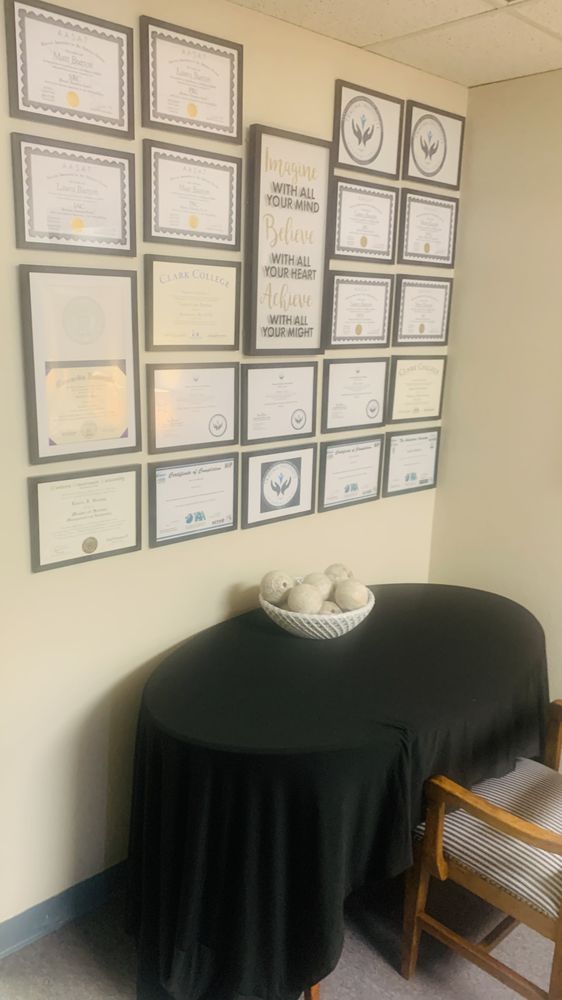 Becoming Well Institute - grief counselor in Tucson, AZ