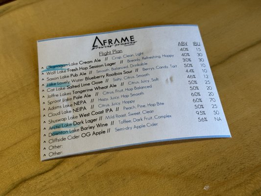 A-FRAME Brewing Co by null