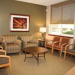 Sobczak Wencel Dentistry