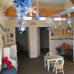 Marquette Pediatric Dentistry