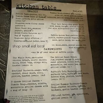 Kitchen Table - Lunch menu - New American Near Me - Omaha, Nebraska
