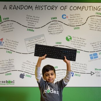 The Coder School - Specialty Schools Near Me - Marietta, Georgia