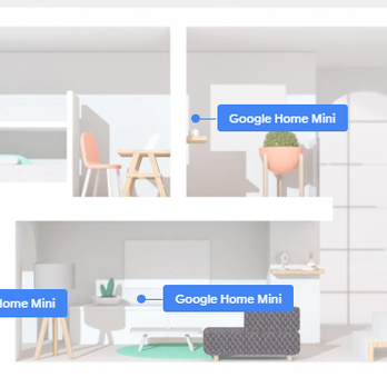 Aurora Technology - Google Nest Home Setup - Security Systems Near Me - Omaha, Nebraska Aurora Technology - Google Nest Home Setup - Security Systems Near Me - Omaha, Nebraska