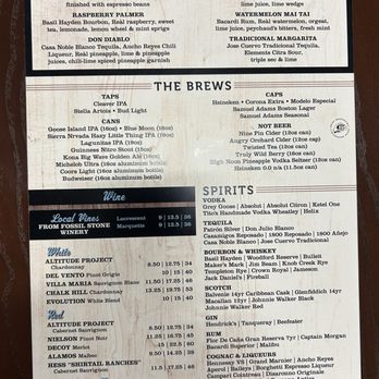The Local @ ALB - Menu 2024 - Sports Bars Near Me - Latham, New York The Local @ ALB - Menu 2024 - Sports Bars Near Me - Latham, New York