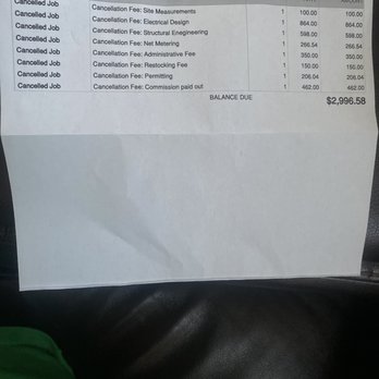 ES Solar - the unexpected bill I woke up to from my mail box this morning - Solar Installation Near Me - Layton, Utah