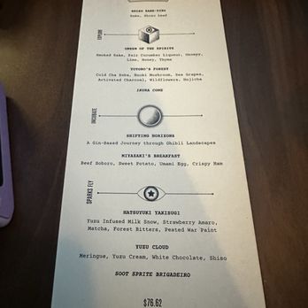 Labyrinth Workshop - Menu for the night - Cocktail Bars Near Me - Buffalo, New York