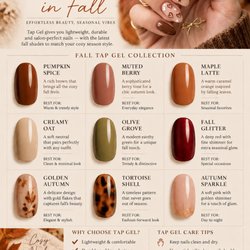 Sassy Nails & Spa - At  , Tap Gel is getting a seasonal