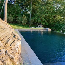 Signature Pools