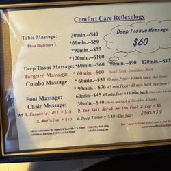 Comfort Care Reflexology