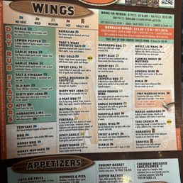 Wing Flavors