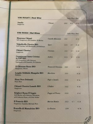 Menu photo 5 Trattoria Cibrèo - Cibrèino Florence, FI