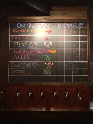 Menu photo 2 Alchemy Brewing Company Kamloops, BC