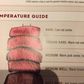 Outback Steakhouse - Guide - Steakhouses Near Me - Springdale, Arkansas Outback Steakhouse - Guide - Steakhouses Near Me - Springdale, Arkansas