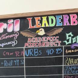 New high score