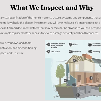 RoAcy Home Inspection - Home Inspectors Near Me RoAcy Home Inspection - Home Inspectors Near Me
