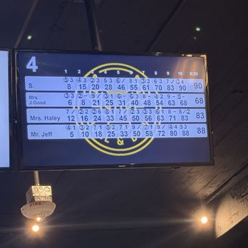 Bull And Bowl - American Near Me - Austin, Texas Bull And Bowl - American Near Me - Austin, Texas