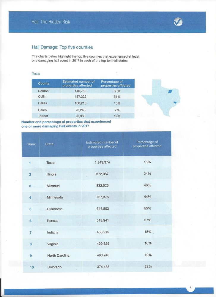 Slide of Energy Efficient Roofing and Construction