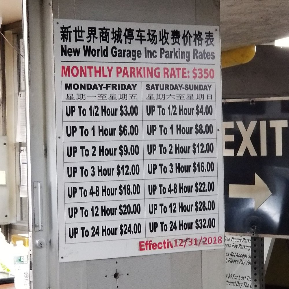 Parking Rates