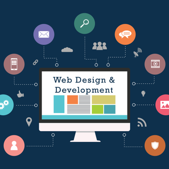 Web Nexus Pro - Web Nexus Pro - Marketing Near Me Web Nexus Pro - Web Nexus Pro - Marketing Near Me