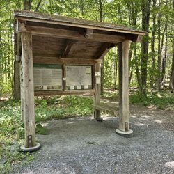 Pond Loop - Trail map