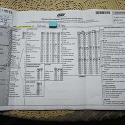 Temecula Valley Driving School - DMV Driving Test Score Sheet 12/15/22