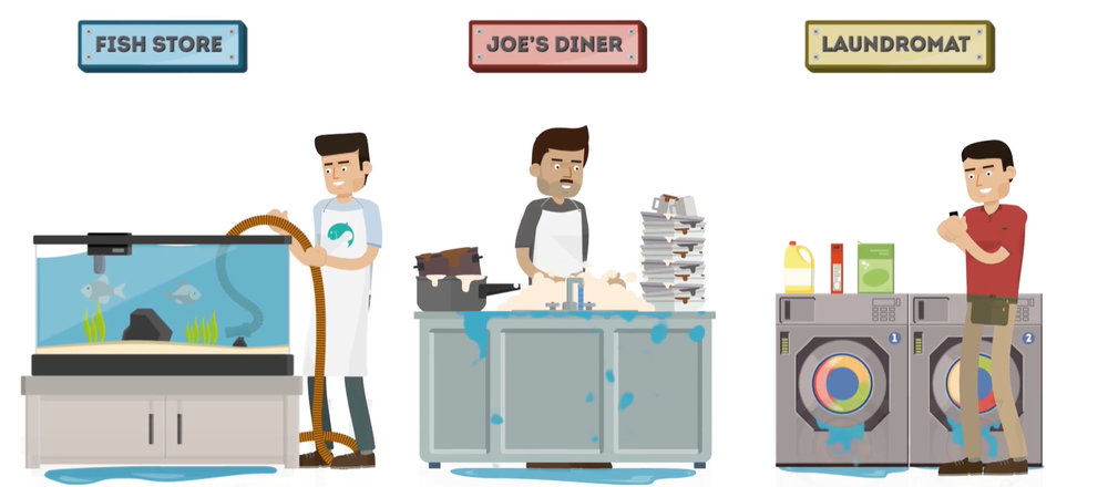 Slide of Ashokan Water Services & Backflow